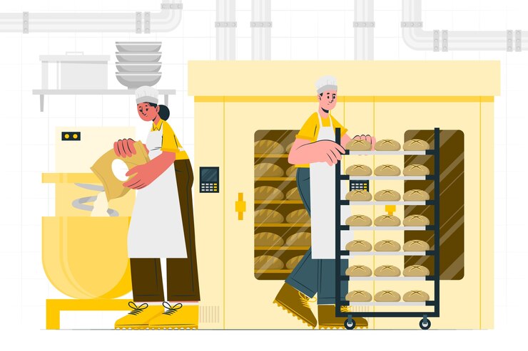 Bakery Management System - CIS WORLD